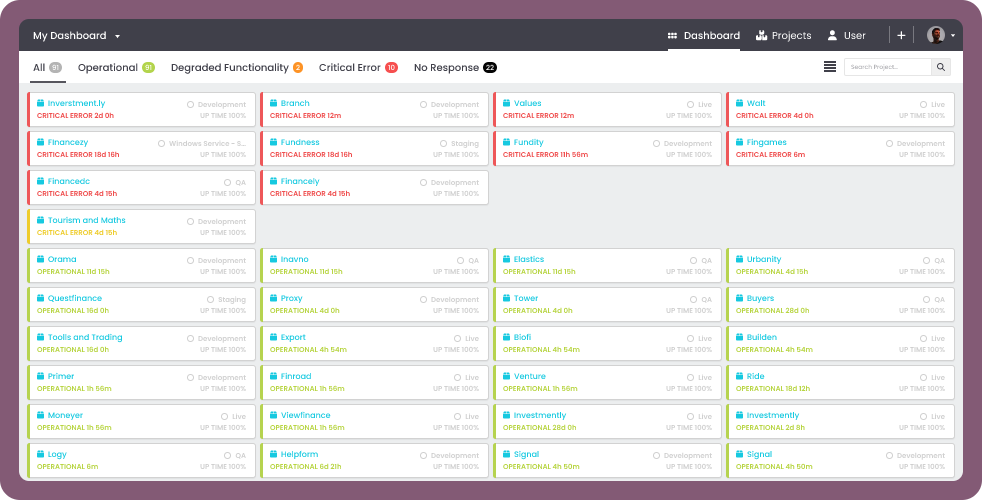LogMill monitoring dashboard showing real time system status and error tracking across multiple projects
